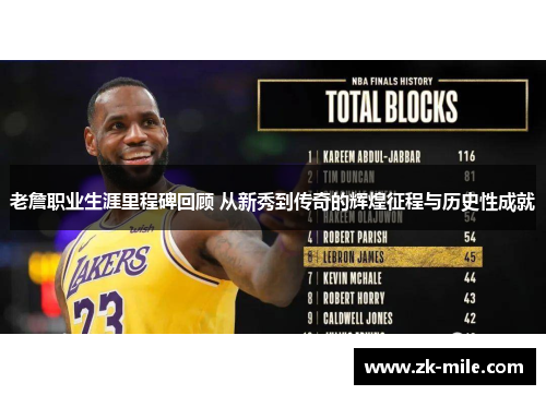 老詹职业生涯里程碑回顾 从新秀到传奇的辉煌征程与历史性成就