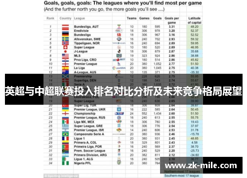 英超与中超联赛投入排名对比分析及未来竞争格局展望