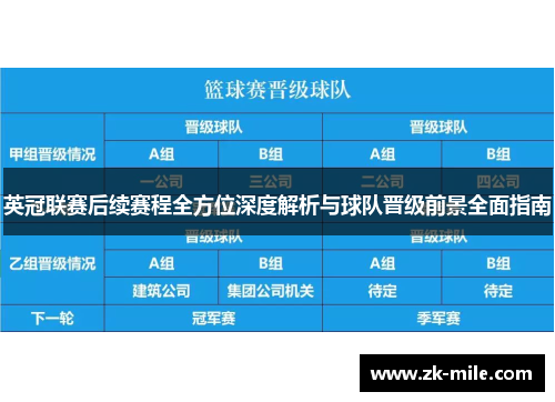 英冠联赛后续赛程全方位深度解析与球队晋级前景全面指南