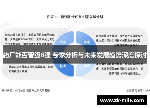 药厂能否晋级8强 专家分析与未来发展趋势深度探讨