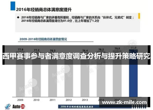 西甲赛事参与者满意度调查分析与提升策略研究