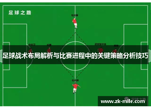 足球战术布局解析与比赛进程中的关键策略分析技巧