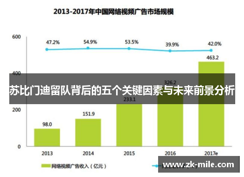 苏比门迪留队背后的五个关键因素与未来前景分析