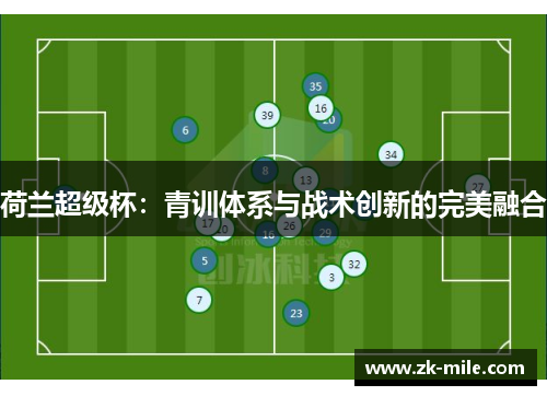 荷兰超级杯：青训体系与战术创新的完美融合