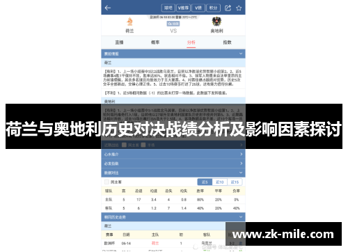 荷兰与奥地利历史对决战绩分析及影响因素探讨