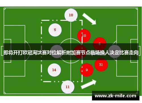 即将开打欧冠淘汰赛对位解析附加赛节点临场换人决定比赛走向