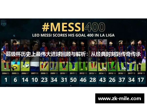 超级杯历史上最伟大进球回顾与解析：从经典时刻到传奇传承