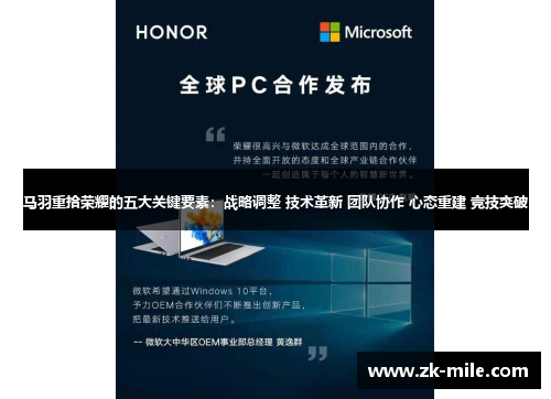 马羽重拾荣耀的五大关键要素：战略调整 技术革新 团队协作 心态重建 竞技突破