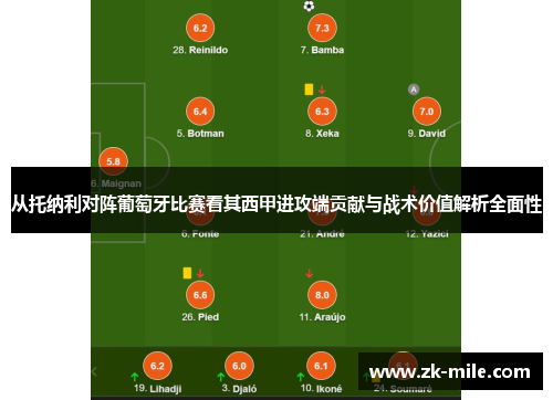 从托纳利对阵葡萄牙比赛看其西甲进攻端贡献与战术价值解析全面性